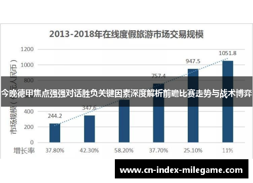 今晚德甲焦点强强对话胜负关键因素深度解析前瞻比赛走势与战术博弈