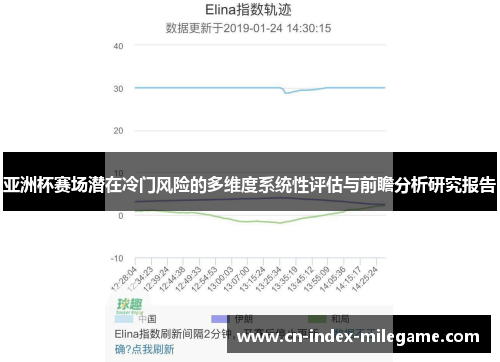 亚洲杯赛场潜在冷门风险的多维度系统性评估与前瞻分析研究报告 亚洲杯赛场潜在冷门风险的多维度系统性评估与前瞻分析研究报告