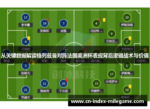 从关键数据解读格列兹曼对阵法国美洲杯表现背后逻辑战术与价值