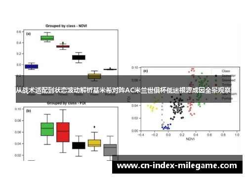 从战术适配到状态波动解析基米希对阵AC米兰世俱杯低迷根源成因全景观察 从战术适配到状态波动解析基米希对阵AC米兰世俱杯低迷根源成因全景观察