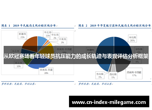 从欧冠赛场看年轻球员抗压能力的成长轨迹与表现评估分析框架 从欧冠赛场看年轻球员抗压能力的成长轨迹与表现评估分析框架