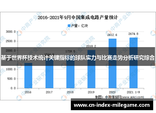 基于世界杯技术统计关键指标的球队实力与比赛走势分析研究综合